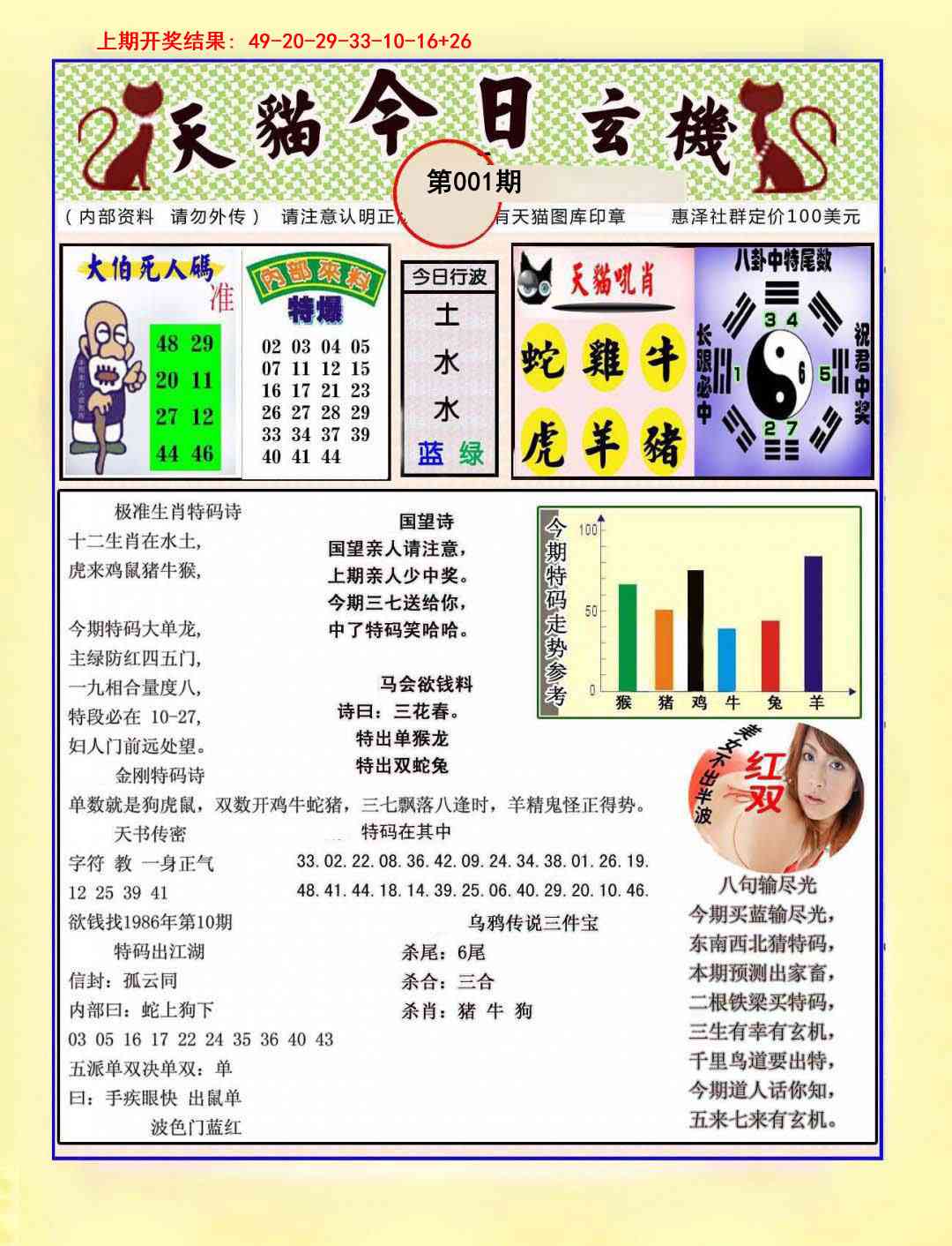 001期今日玄机图A[图]