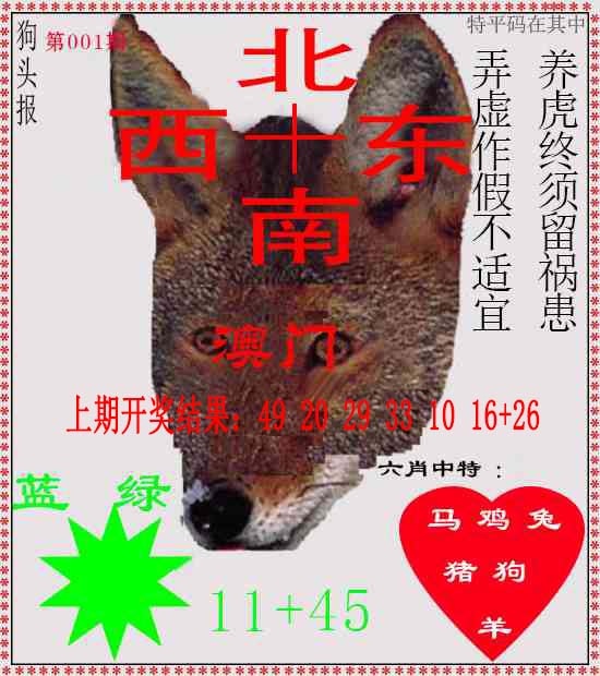 001期狗头报[图]