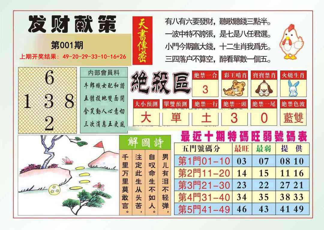 001期发财献策[图]