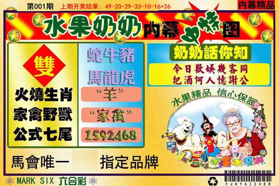 001期水果阿姨内幕[图]