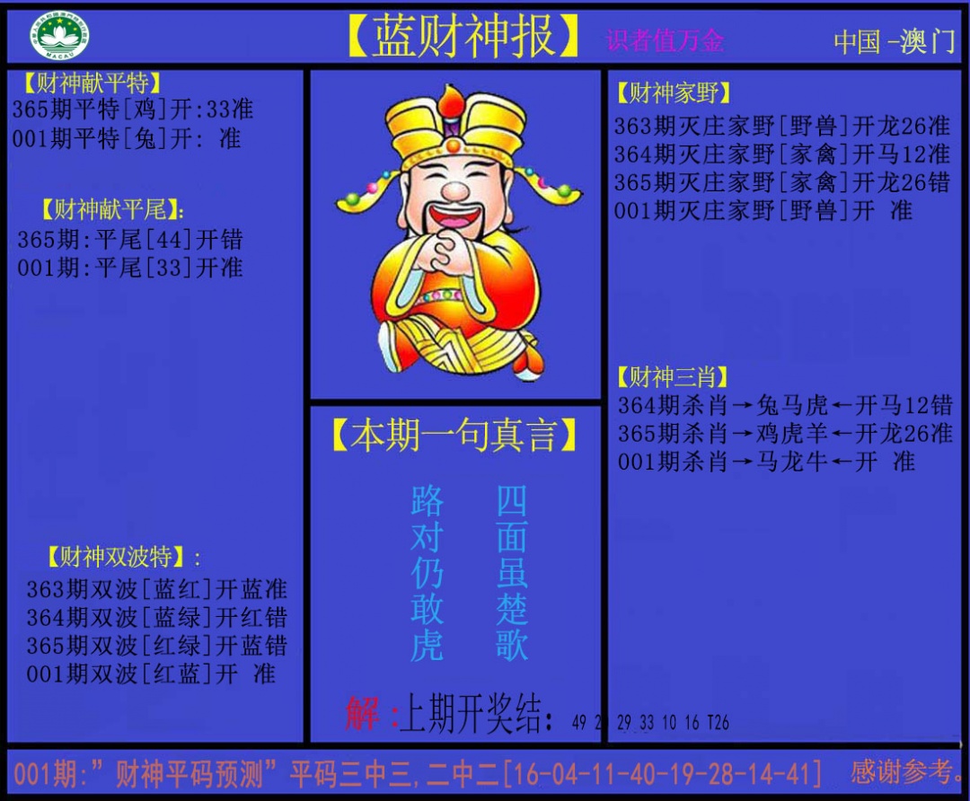 001期蓝财神[图]