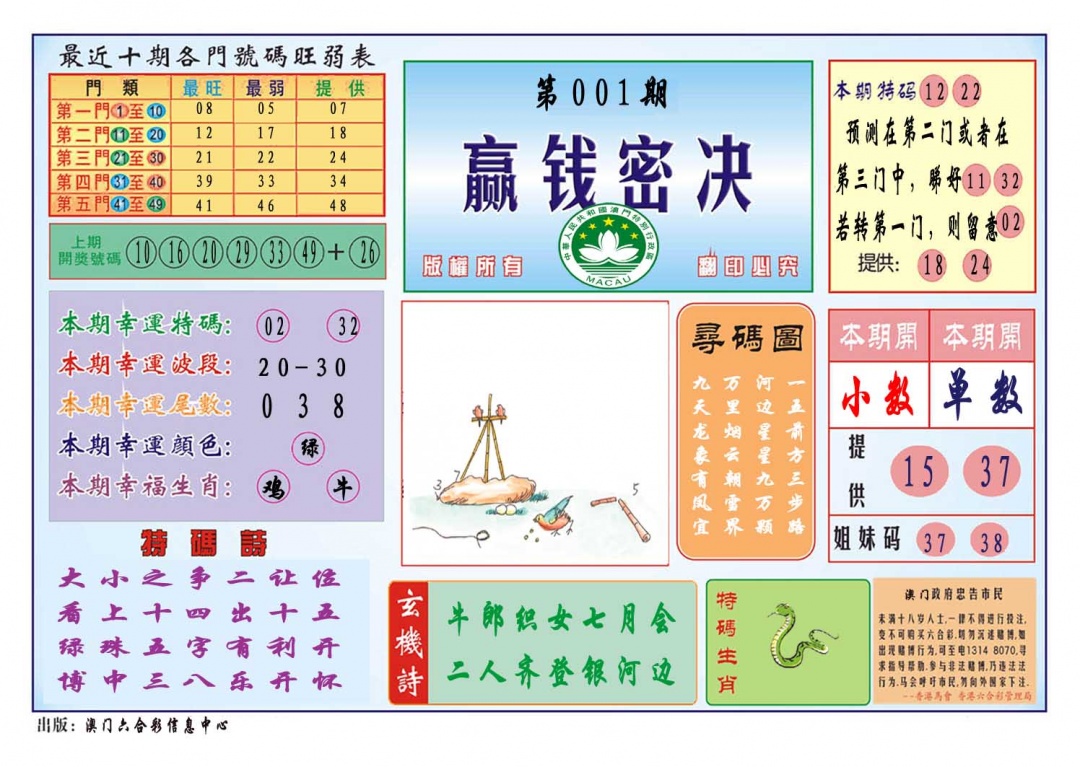 001期赢钱秘诀[图]