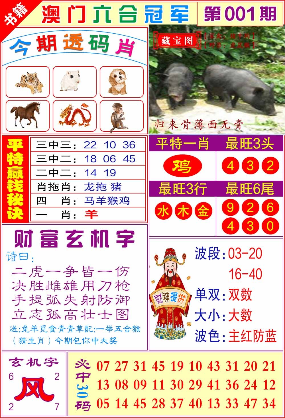 001期澳门六合冠军[图]
