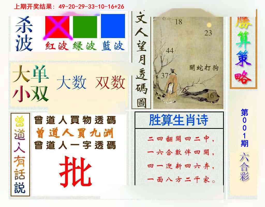 001期胜算策略[图]