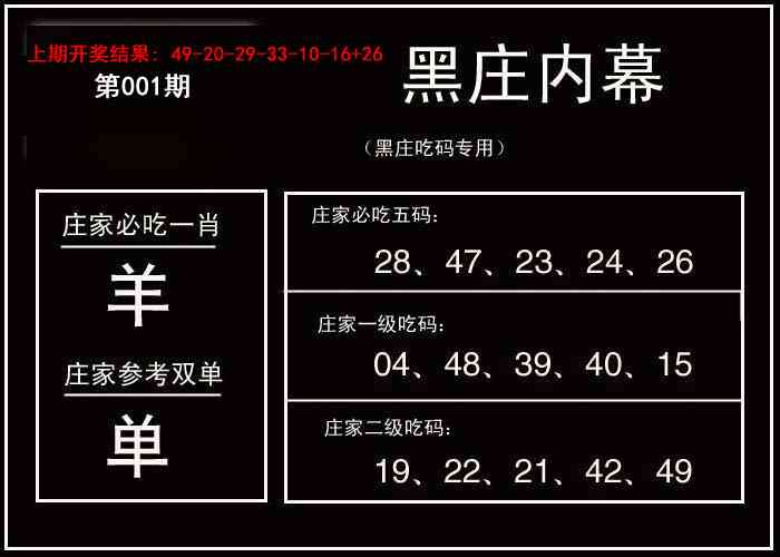 001期黑庄内幕[图]