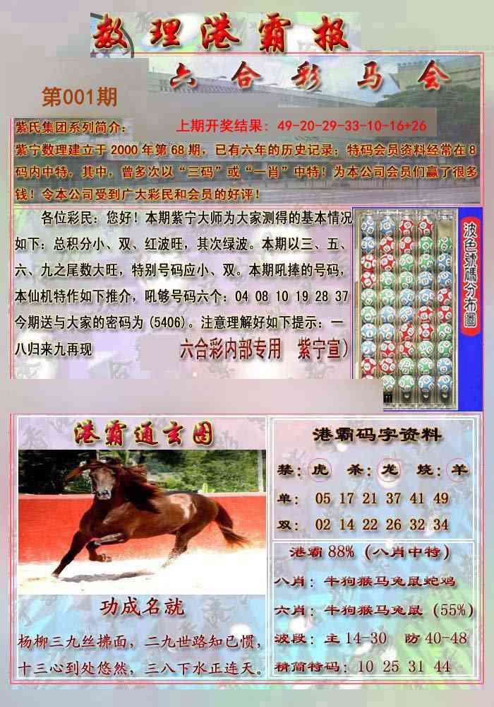 001期港霸报[图]