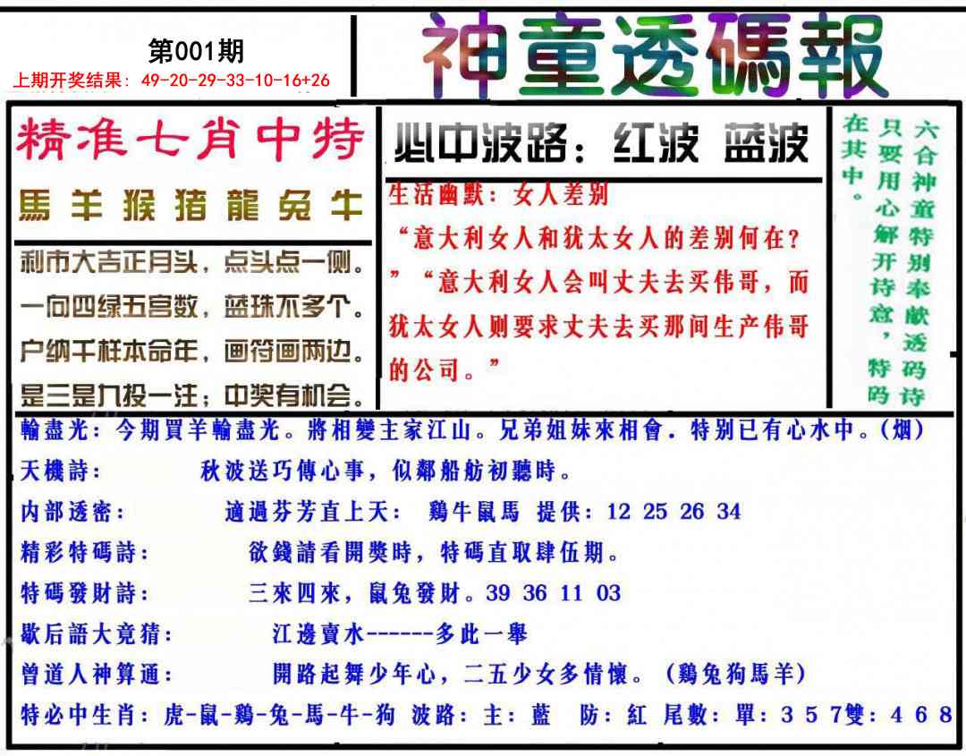 001期神童透码报[图]