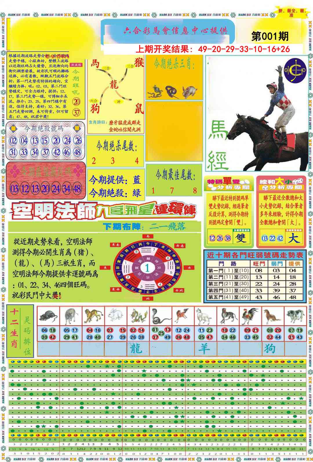 001期九龍马经A(推荐)[图]