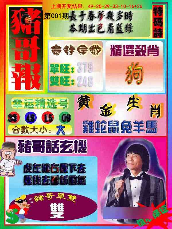 001期猪哥报[图]