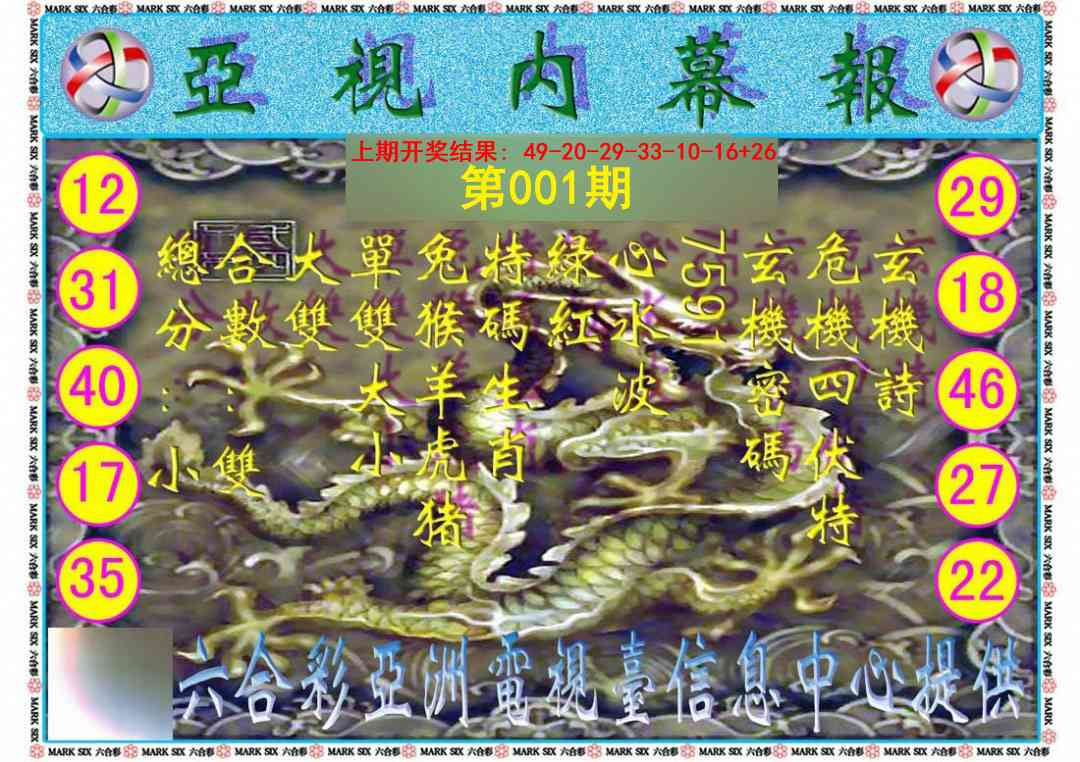 001期亚视内幕报[图]