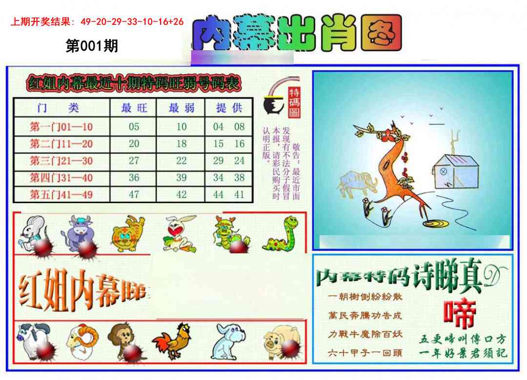 001期红姐内幕出肖[图]