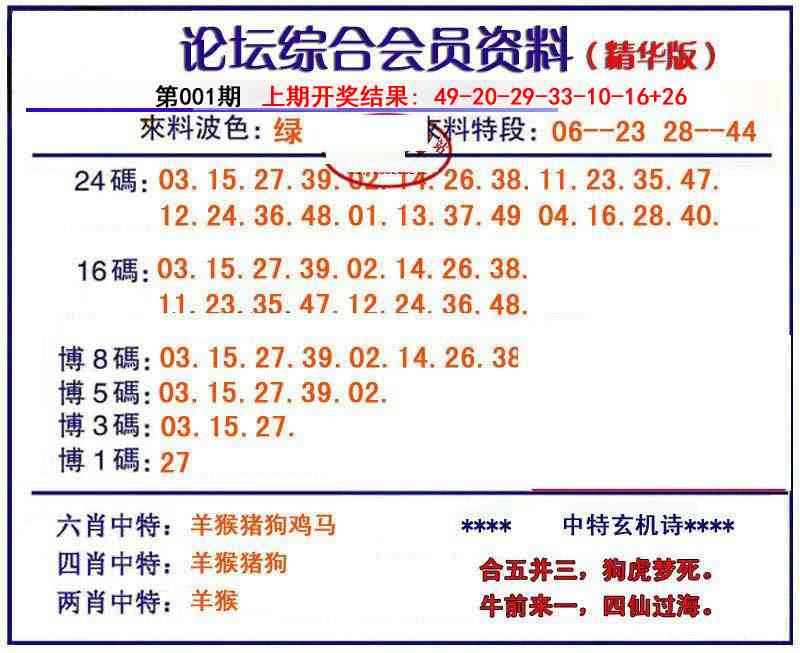 001期综合会员资料[图]