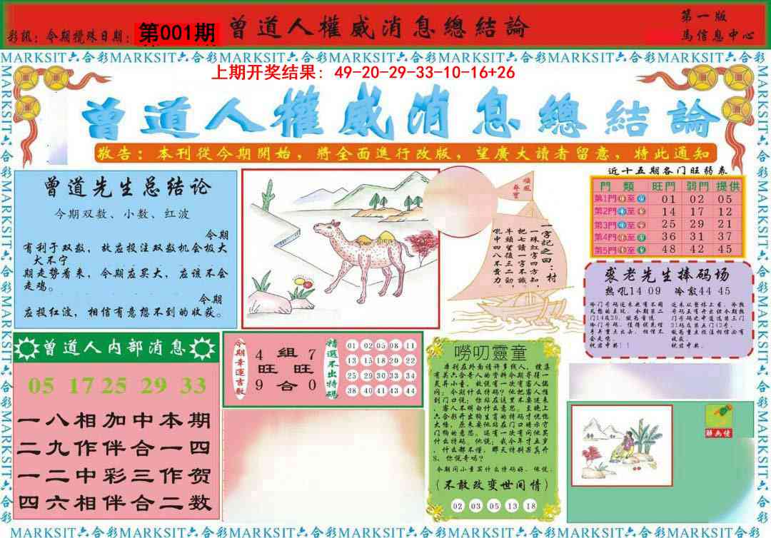 001期曾道人权威消息A[图]