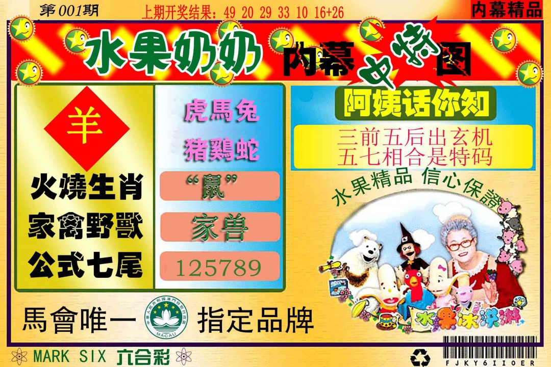 001期水果报[图]