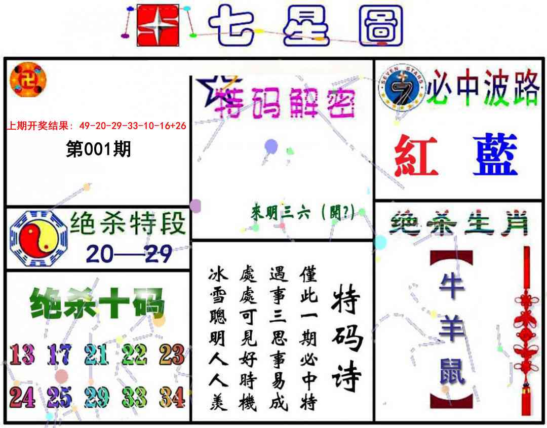 001期七星图A[图]