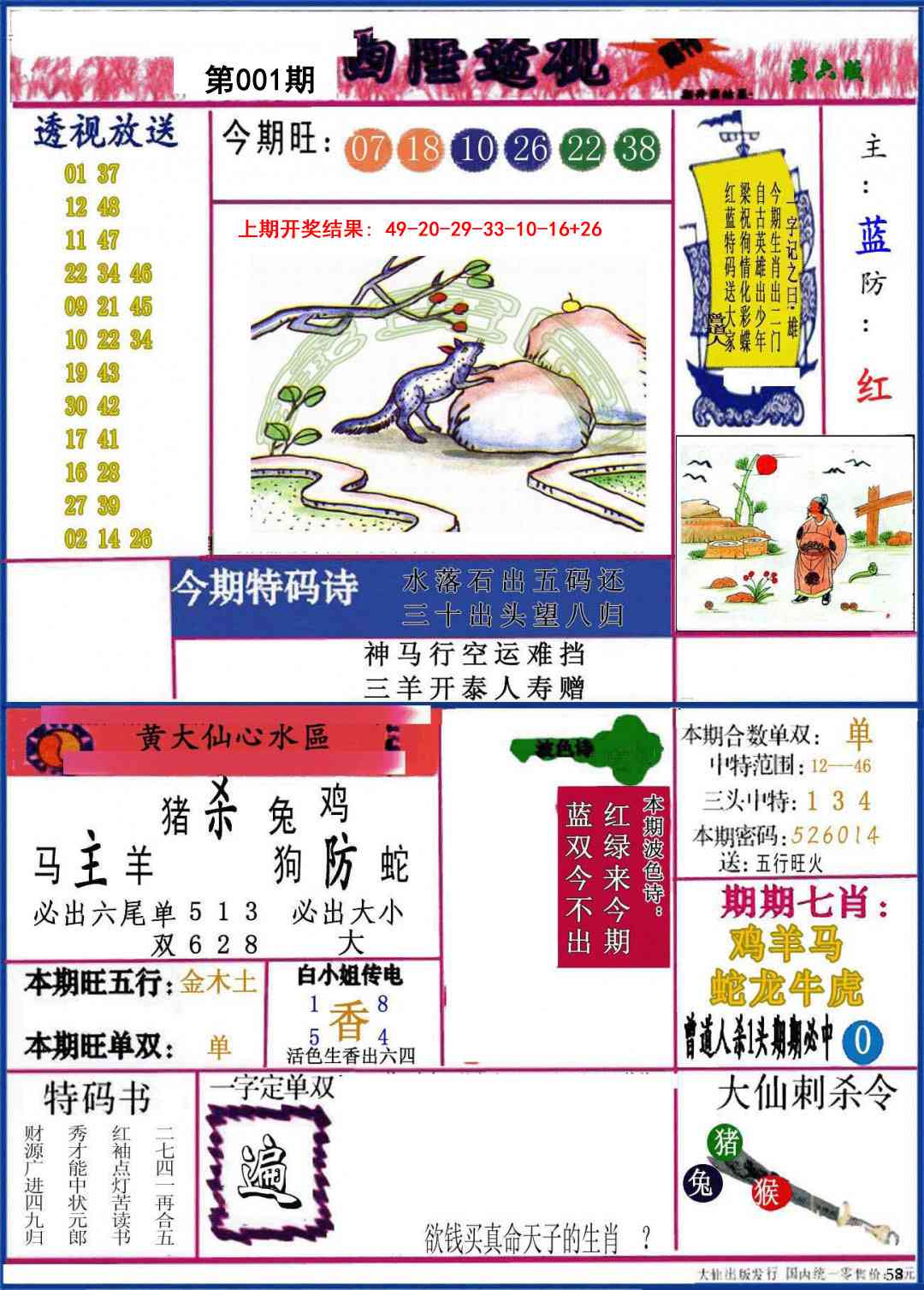 001期西陲透视[图]