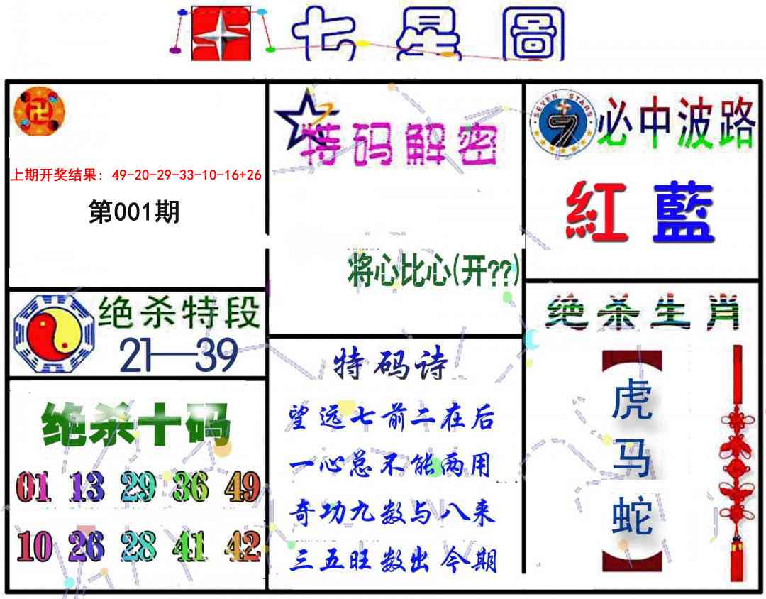 001期七星图B[图]