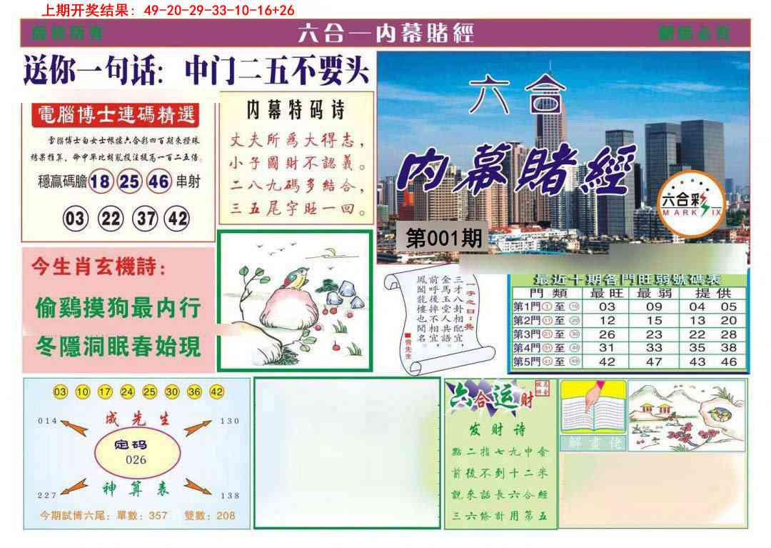 001期内幕赌经[图]