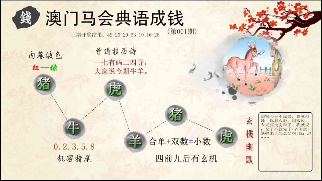 001期典语成钱[图]