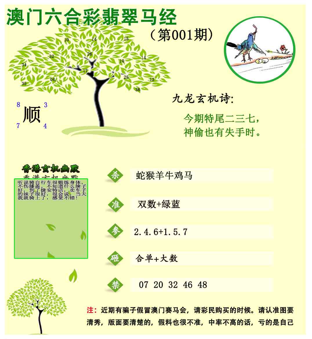 001期翡翠马经[图]