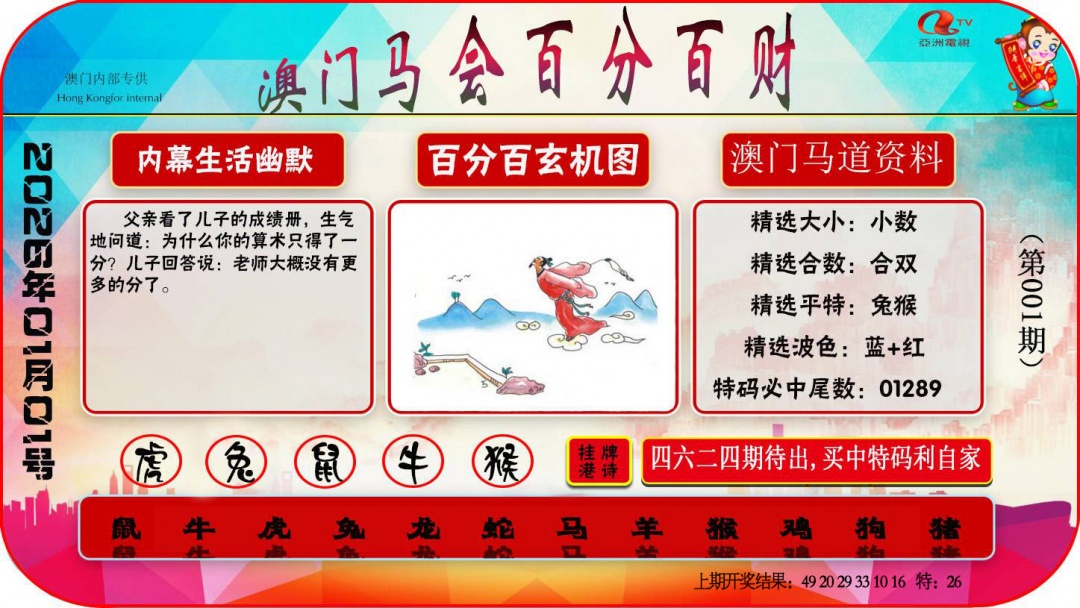 001期百分百财经[图]