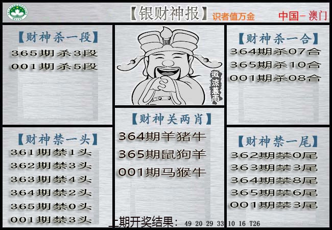 001期银财神[图]