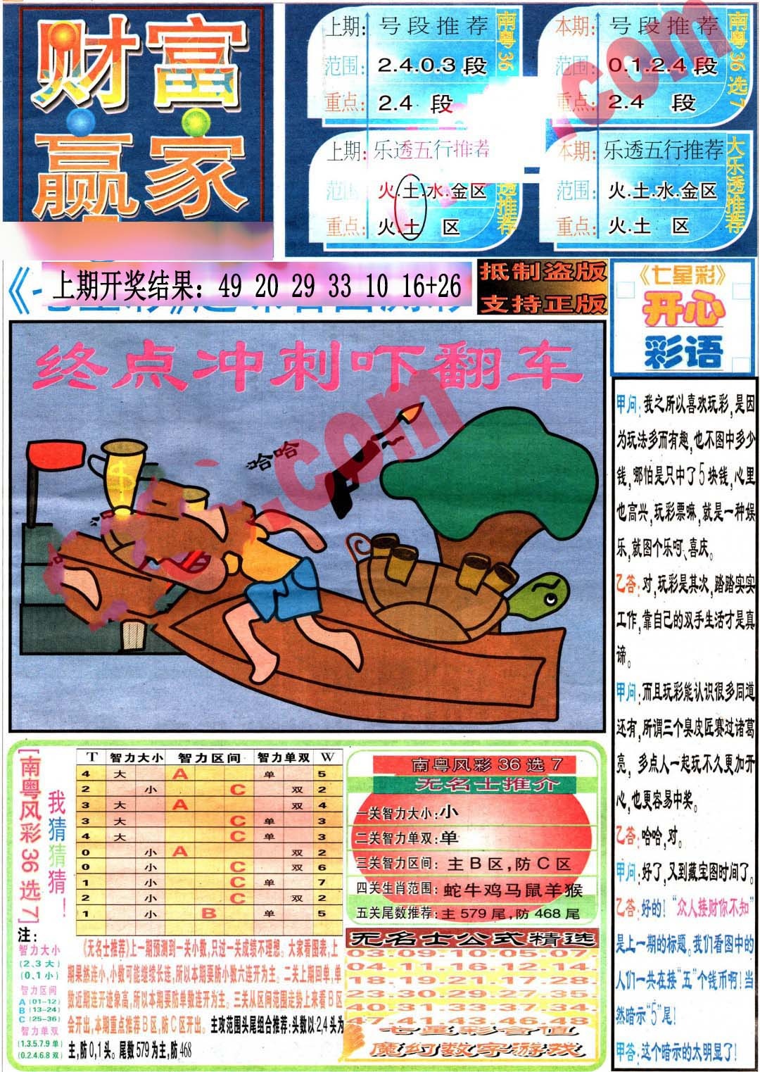 001期财富赢家（七星彩）[图]