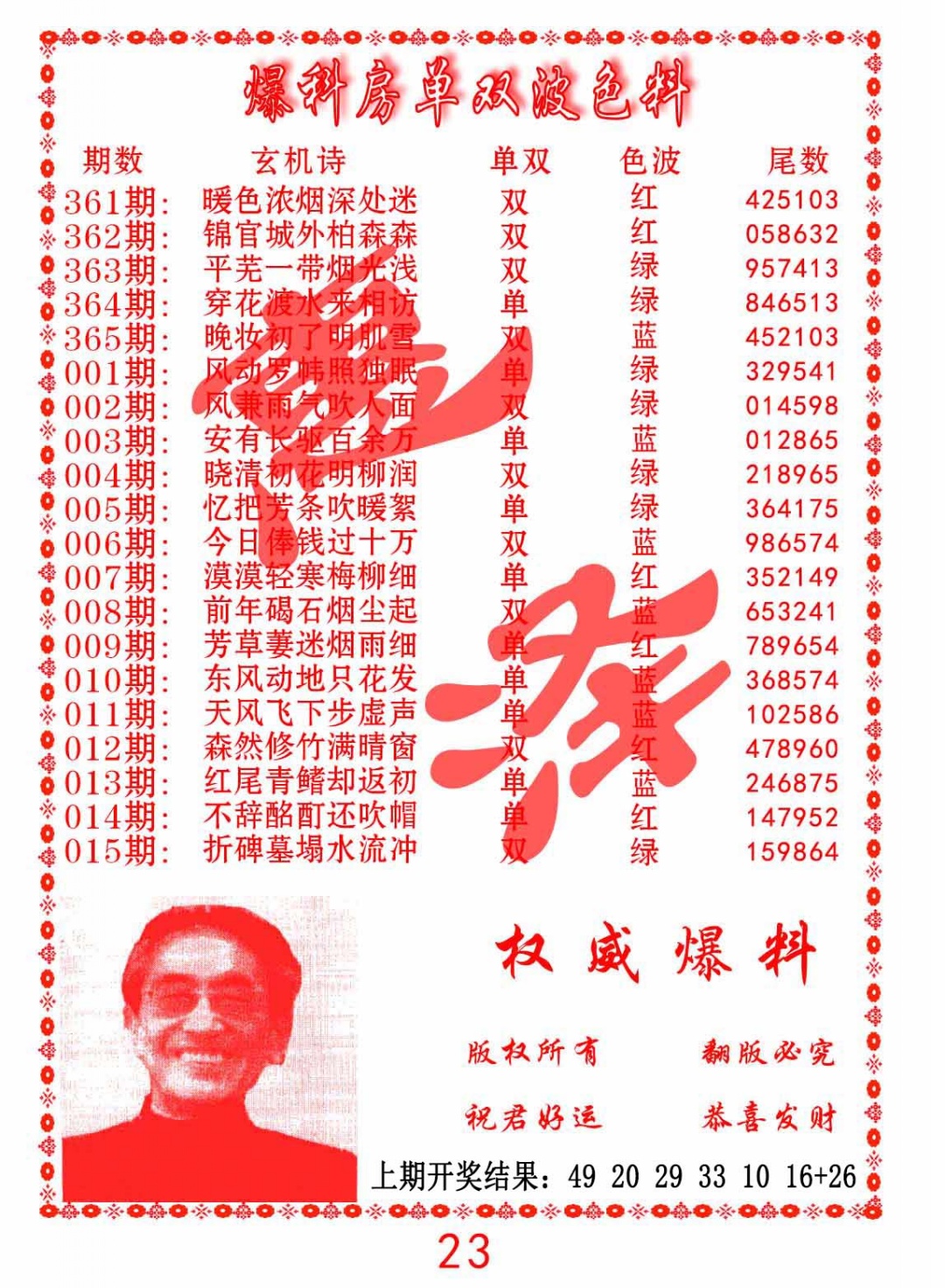 001期爆料房单双波色料[图]