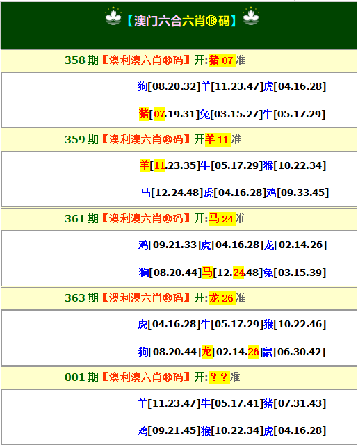 001期澳利澳六肖18码[图]
