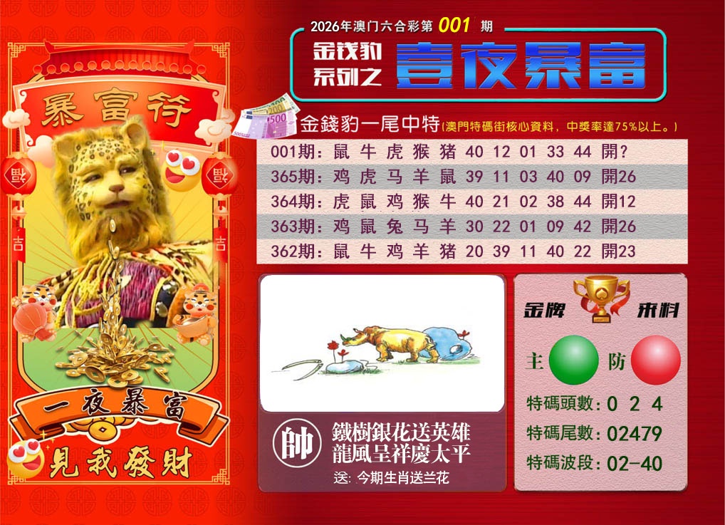 001期一夜暴富[图]