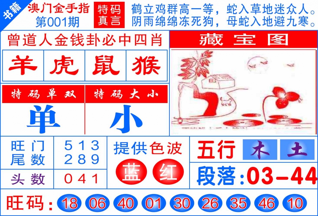 001期澳门金手指[图]