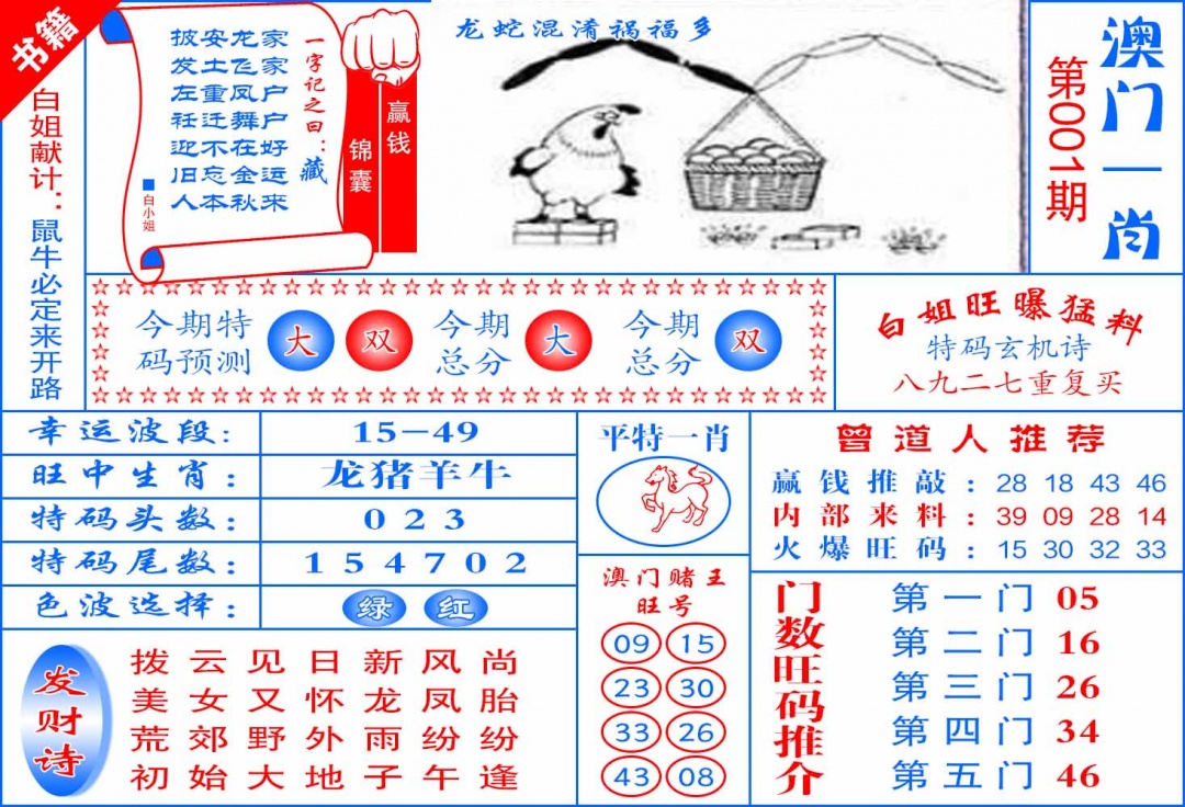 001期澳门东北虎[图]