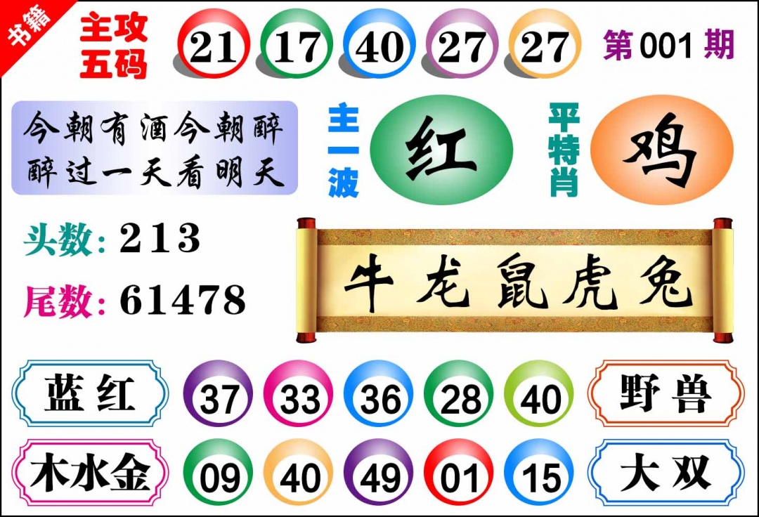 001期澳门主攻五码[图]