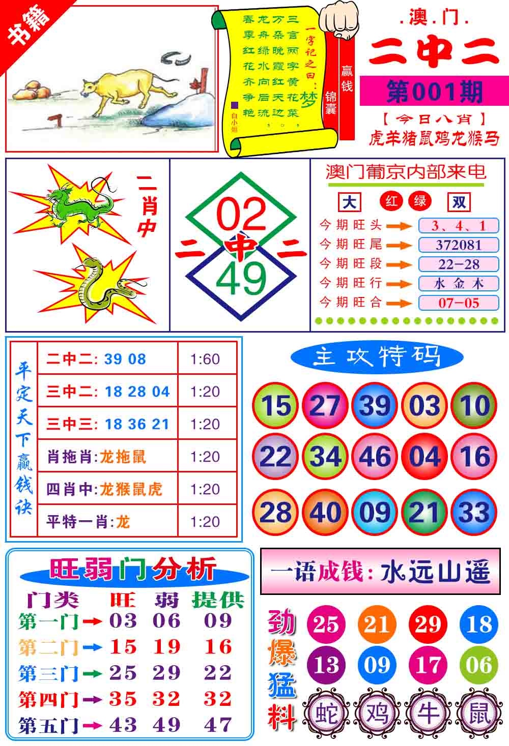 001期澳门平天下[图]