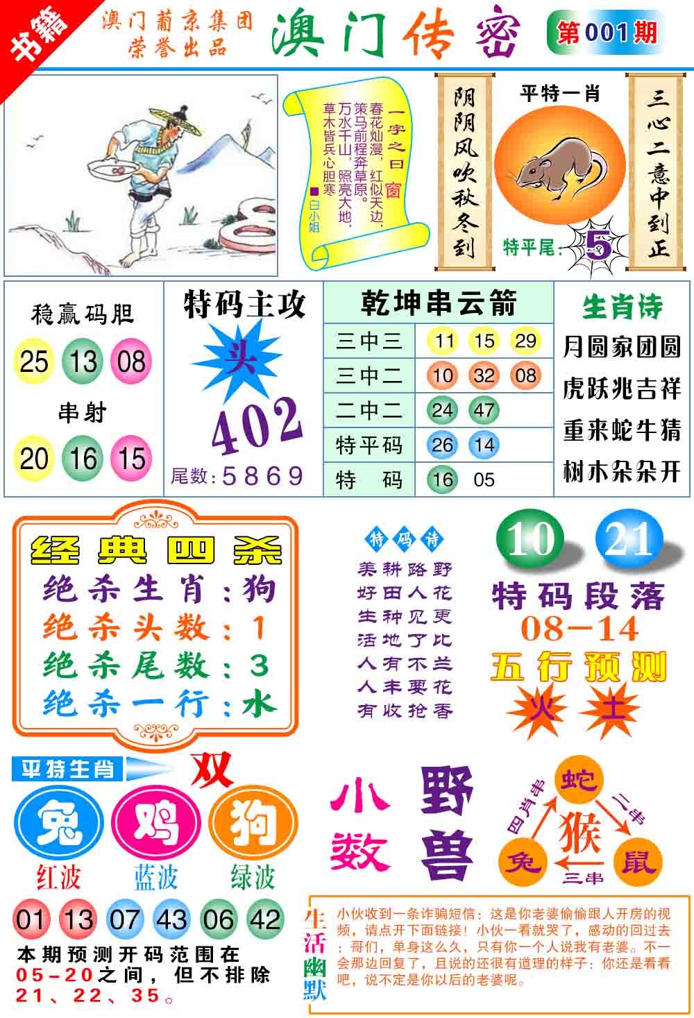 001期澳门传密心水[图]