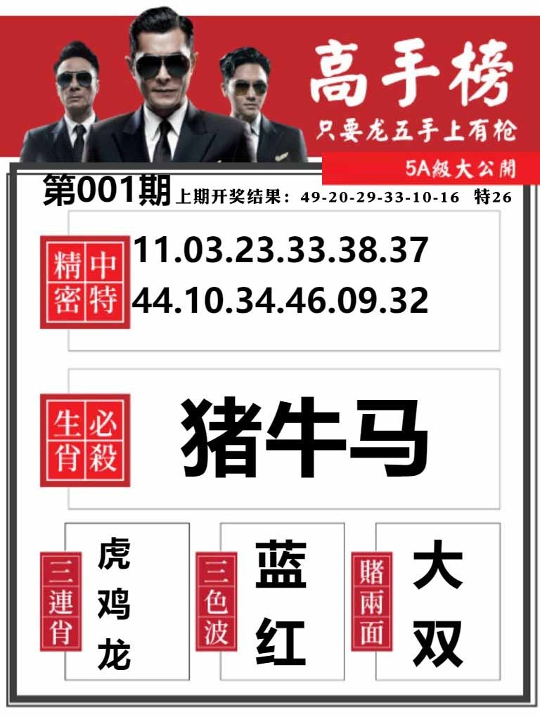 001期金牛高手榜[图]