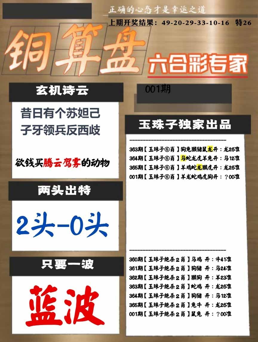 001期白小姐心水[图]